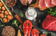 جدول کالری مواد پروتئینی | کالری گوشت و پروتئین‌های گیاهی